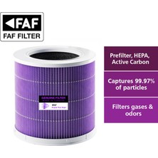 Faf Xiaomi 4 Kompakt Filtre 360 Ttrue Cam Hepa Yeni Formullü Filtre 4 Compact Filtresi