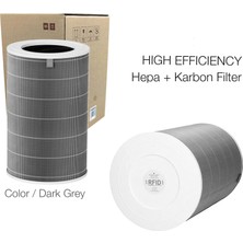 Faf Xiaomi Smart Air Purifier 4 Pro Filtre 360 True Cam Hepa Yeni Formullü Filtre Ø225*H358MM