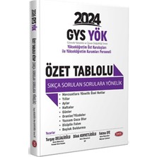 Data Yayınları YÖK Üst Kuruluşları ile YÖK Personeli GYS Özet Tablolu Sıkça Sorulan Sorulara Yönelik