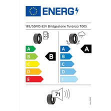 Bridgestone 195/50 R15 82V T005 Yaz Oto Lastiği (Üretim Yılı: 2024)