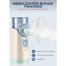 Mi-Ça Home Taşınabilir Mini Mesh Nebulizatör Buhar Makinesi/ Şarjlı Sessiz Hava Solunum Cihazı