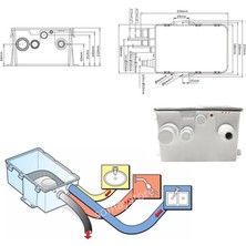 Goldsea Marin Tekne Duş Tahliye Sistemi 750GPH Sealux 12v