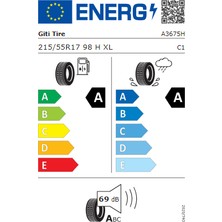 Giti 215/55 R17 Xl 98H Gıtı Synergy H2 Volkswagen Caddy Oto Yaz Lastiği (Üretim Yılı: 2024)