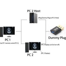 Bastore Displayport 4K UHD Dummy Plug Minning Bitcoin Sanal Monitör Ekran Kartı Emülatörü