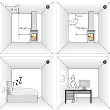 Honeywell R200C-2 Honeywell Karbonmonoksit Alarm Cihazı