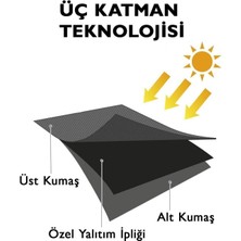 Devrim Olivya Tekstil Lüks  Özel Dikim Lacivert Blackout Ekstraforlu Fon Perde