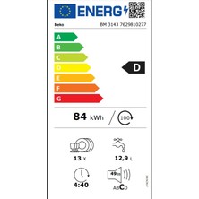 Beko Bm 3143 D Enerji Sınıfı 3 Programlı Bulaşık Makinesi