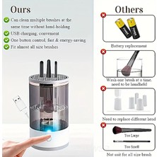Miki & Miki Otomatik Elektrikli Makyaj Fırçası Temizleme Makinası