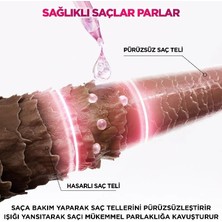 Elseve Glycolic Gloss Mükemmel Parlaklık Şampuan 200ML + Glycolic Gloss Pürüzsüzleştirici Saç Kremi 150ML