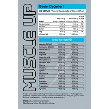 Hardpower Nutrition Whey Protein 1050 G (Kas Yapılanmasına Yardımcı Protein Tozu) Çikolata Aromalı