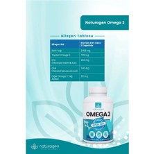 Naturagen Omega3 Balık Yağı 1200 Mg 120 Softgel