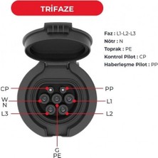 Bemis Elektrikli Araç Şarj Prizi Trifaze 63A 3 Noktadan Montajlı