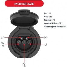 Bemis Elektrikli Araç Şarj Prizi Monofaze 63A 4 Noktadan Montajlı
