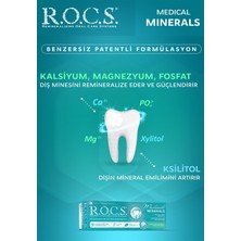 Rocs Mineral Jel - Diş Bakım Kürü