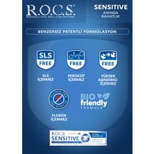 ROCS Sensitive Diş Macunu 75 ml Hassas Dişler İçin