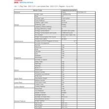 Samsung DW60DG550FSRTR D Enerji Sınıfı 5 Programlı Bulaşık Makinesi