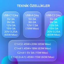 Woyax By Deji Xiaomi Redmi Note 11 Pro 11E Pro 11T Pro 11T Proplus Uyumlu Yüksek Şarj Aleti 65W Type C USB Beyaz