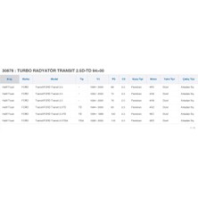 Nrf Turbo Radyatör Transıt 2.5d-Td 94>00 (Görsel Temsilidir)