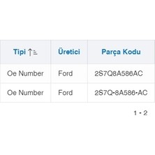 Oes Termostat Transit Fwd 2.0 Dcı