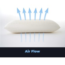 Davina Cooler Extreme Visco Yastık, Ortopedik  Orijinal Air Flow Visco Ergonomik Soğuk Klimalı Yastık