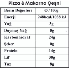 Tuzot Pizza ve Makarna Çeşnisi Cam Seramik Değirmen 65 gr