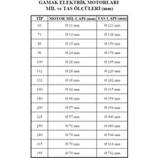 Gamak 180/4-180/6-180/8 Tip Elektrik Motoru Soğutma Pervanesi