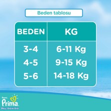 Prima Mayo Bebek Bezi 5 Beden 10 Adet Junior Tekli Paket