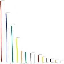 Roboyol Store Kutulu Kablo Seti 140 Parça 140 Adet Breadboard Jumper Kablo Uyumlu