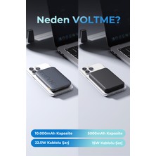 Voltme Hypercore 10000mAh Powerbank- 22.5W