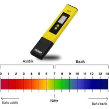 Profesyonel Dijital Ph Metre 0.01 Hassasiyet Sıvı Ph Ölçer Akvaryum,sıvı,su Ph Ölçer