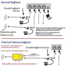 Alatel C812 Caller Id Cihazı (Çift Hatlı)