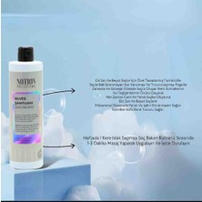 Notion Silver Mor Şampuan Sarı Gri ve Beyaz Saçlarda Renk Esitleyici Turunculasmayı Önler 400ML