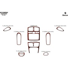 Marscockpitdesign Hyundai Santafe Piano Black Kaplama 2002-2006 9 Parça