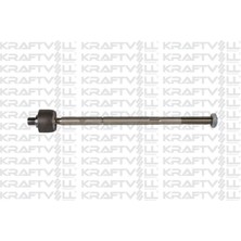 Kraftvoll Rot Mılı Fıat 500×2015 Jeep Renegade 2014