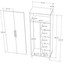 İmbaş 2 Kapaklı Askılı ve Raflı Gardırop