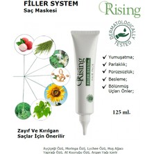 Orising Filler System - Nemlendirici ve Dolgunlaştırıcı Saç Maskesi, 125 ml