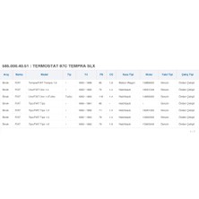 Oes Termostat 87C Tempra Slx