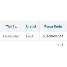 Oes Termostat 88°c Transit V347 2006-2012 Otosan