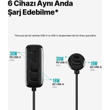 Ttec 90W Süper Hızlı 6in1 Araç Şarj Cihazı, 3x USB / 3x Type C Girişli Akım ve Isı Korumalı Araç Şarjı