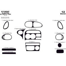 Marscockpitdesign Hyundai Elantra Konsol-Maun Kaplama 1995-1999 12 Parça