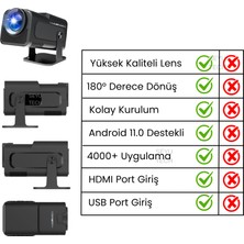 Seyutech Taşınabilir Sinema Dizi Film Projeksiyon 1080P/2K/4K Ev Sineması Dahili Android 11, Wifi & Bluetooth