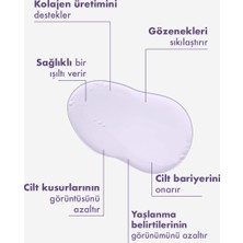 Bio Spells Yaşlanma Karşıtı & Onarıcı Cilt Bakım Seti