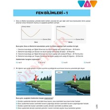 Lgs Fen Bilimleri 10'lu Branş Denemeleri | Video Çözümlü | Meb Müfredatına Uygun