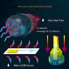Furens Hyundai Accent Admira 1999-2006 Uzun-Kısa Far Uyumlu Şimşek Etkili LED Xenon Pro Series H4