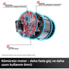 Einhell Tp-Cd 18 Li-I Bl (2X2,0AH) Akülü Darbeli Matkap-Vidalama