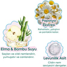 Tiny Green Bebek & Çocuk Saç ve Vücut Şampuanı Papatya Kokulu 250 ml