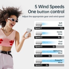 Jisulife Handheld Fan LIFE9（3600MAH）