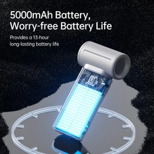 Jisulife Handheld Fan LIFE9（3600MAH）