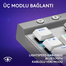 Logitech G515 Lıghtspeed Tkl Düşük Profilli Kablosuz Lıghtsync Rgb Ingilizce Oyun Klavyesi, Beyaz