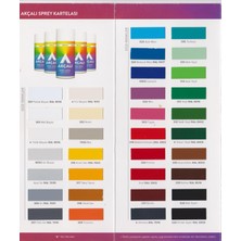 Akçalı Akrilik Sprey Şeffaf Genel Yüzey Astarı 400 ml - 1000